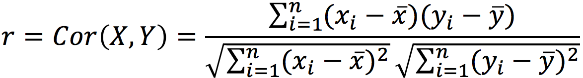 Correlation formula